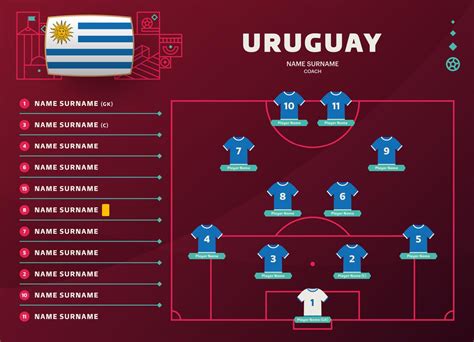 uruguay vs argentina alineacion